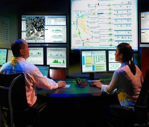 Proactive Network Monitoring and management