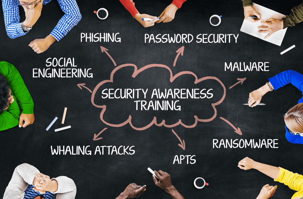 Cyber Security Awareness Training