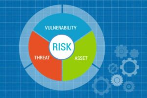network assessment security assessment managed it services New Jersey